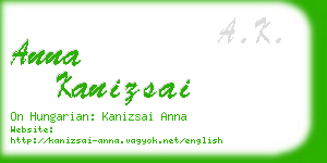 anna kanizsai business card